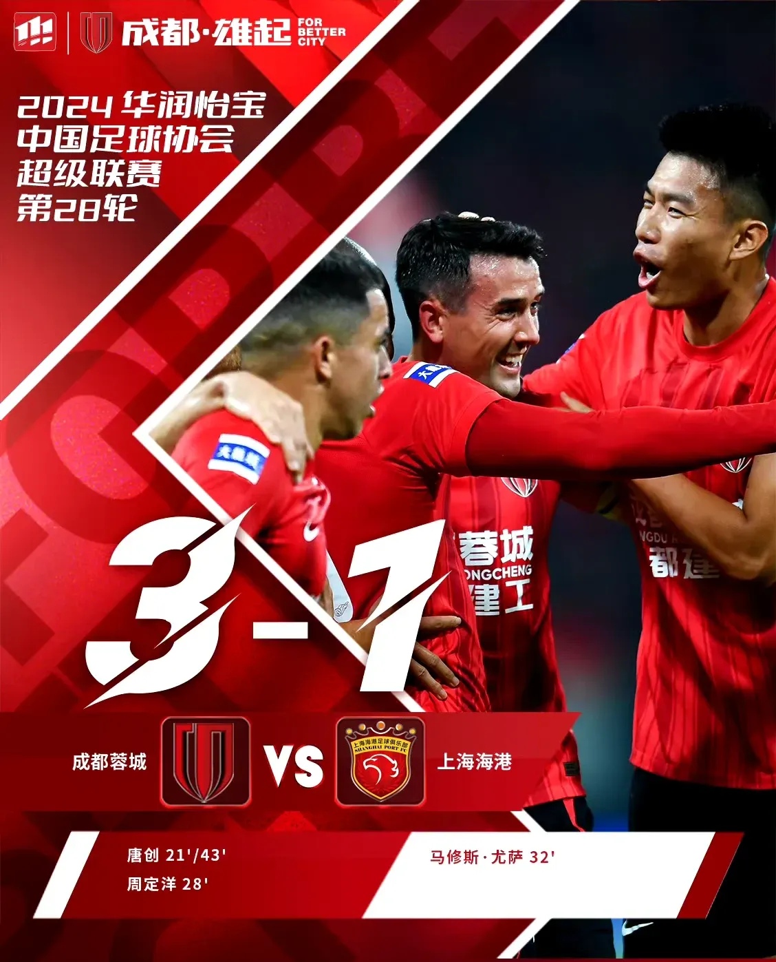 包含上港战平国安,积分榜上继续保持领先的词条